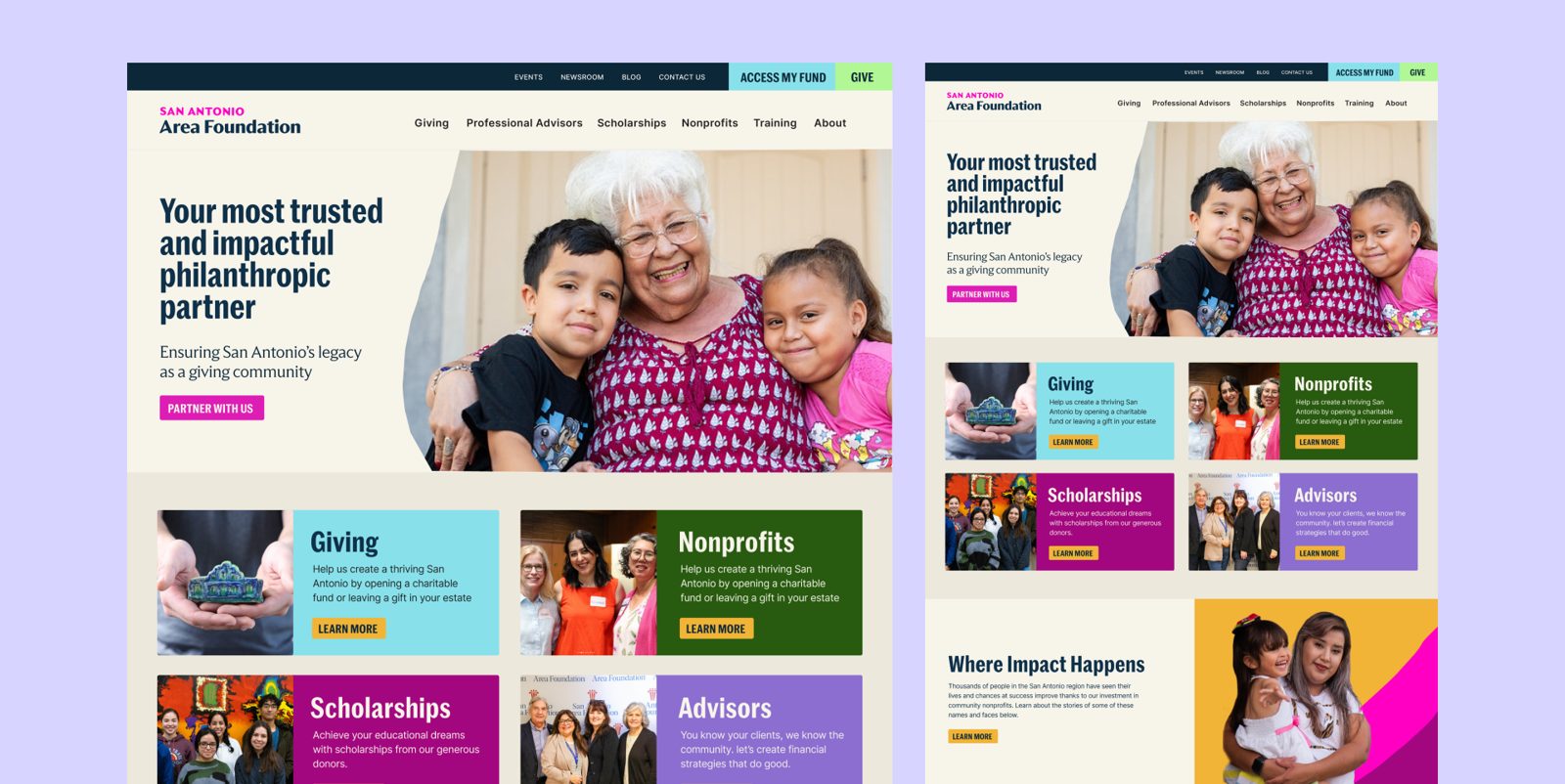 Website inner pages